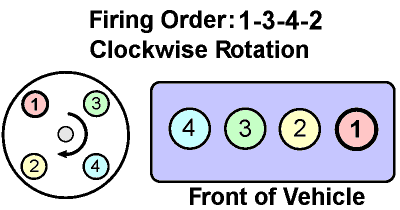 93 Honda prelude firing order #6