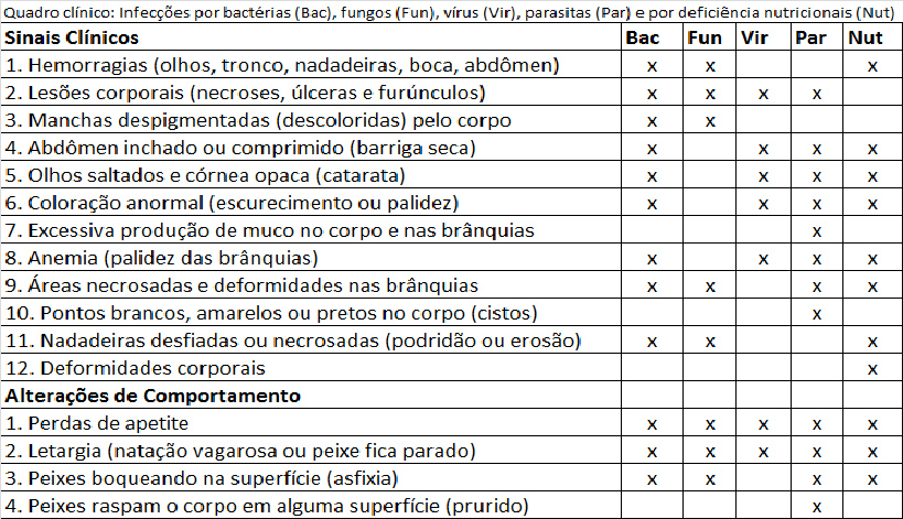 i932.photobucket.com/albums/ad165/Leovan_Dielle/Doenccedilas_zpsec0c0d90.png