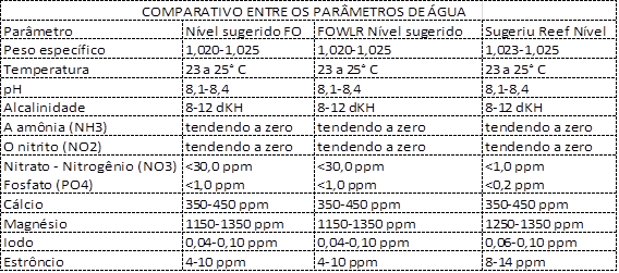 i932.photobucket.com/albums/ad165/Leovan_Dielle/Paracircmetrosmarinho_zpsc406dc19.png