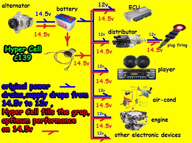 www.best4u99.lelong.com.my