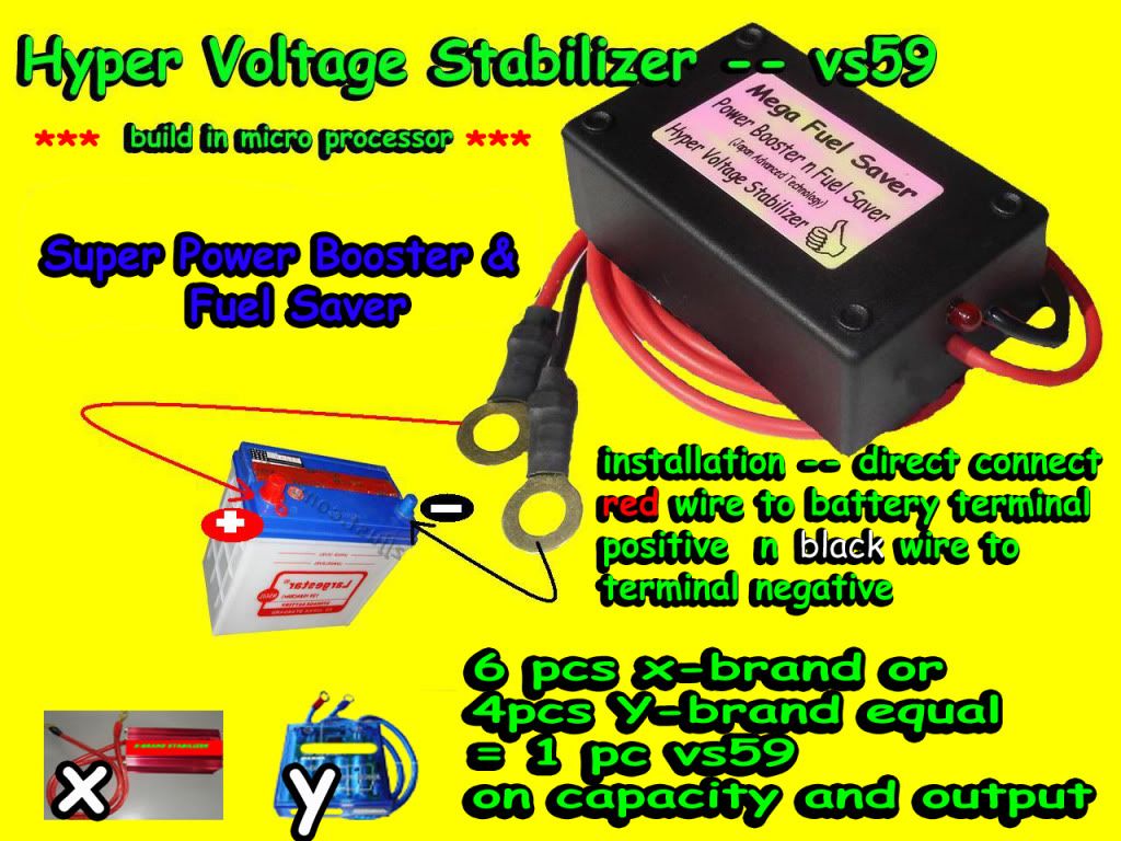 Hyper Voltage Stabilizer VS59