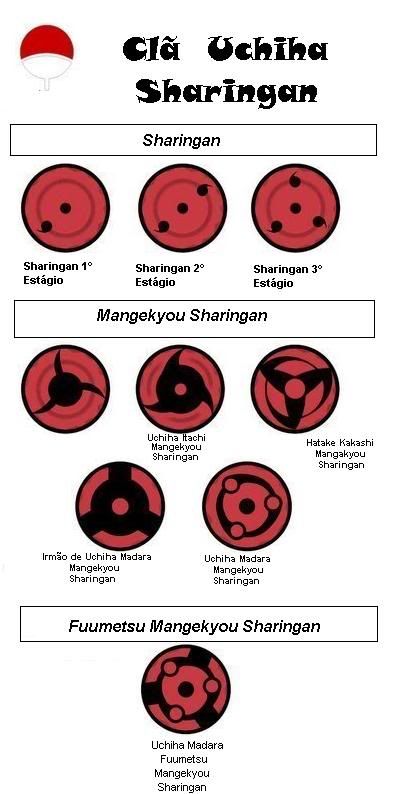 fumetsu mangekyou sharingan