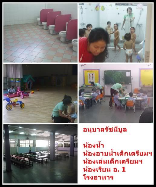 มันถ่ายทอดทางพันธุกรรมด้วยรึ ว่าด้วยโรงเรียนของหนู มันถ่ายทอดทางพันธุกรรมด้วยรึ ว่าด้วยโรงเรียนของหนู