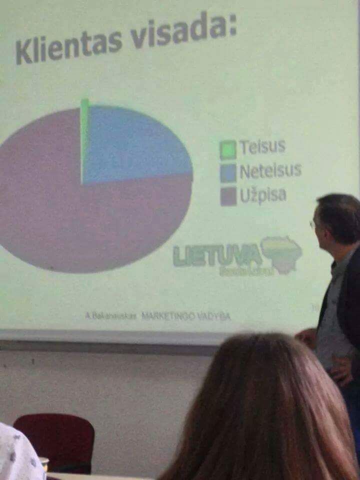 Paveikslėlis