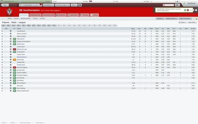 Southampton-League1-2009-2010-Stats.jpg