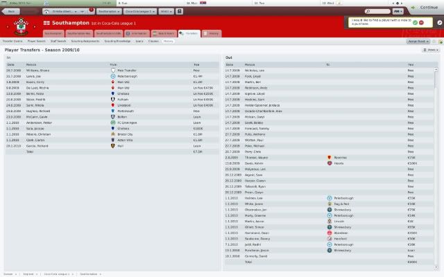 Southampton-League1-2009-2010-Trans.jpg