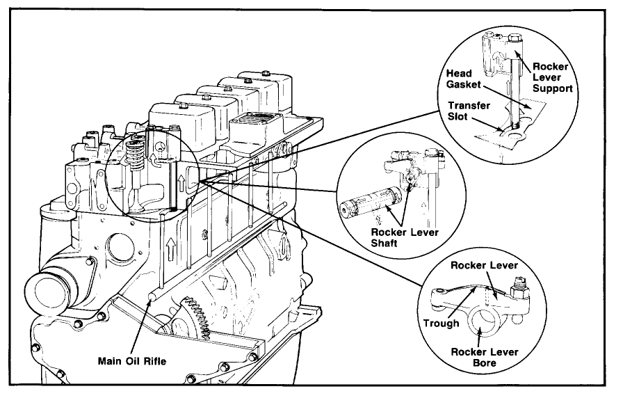 12 Valve Cummins Fuel System Diagram - Hanenhuusholli