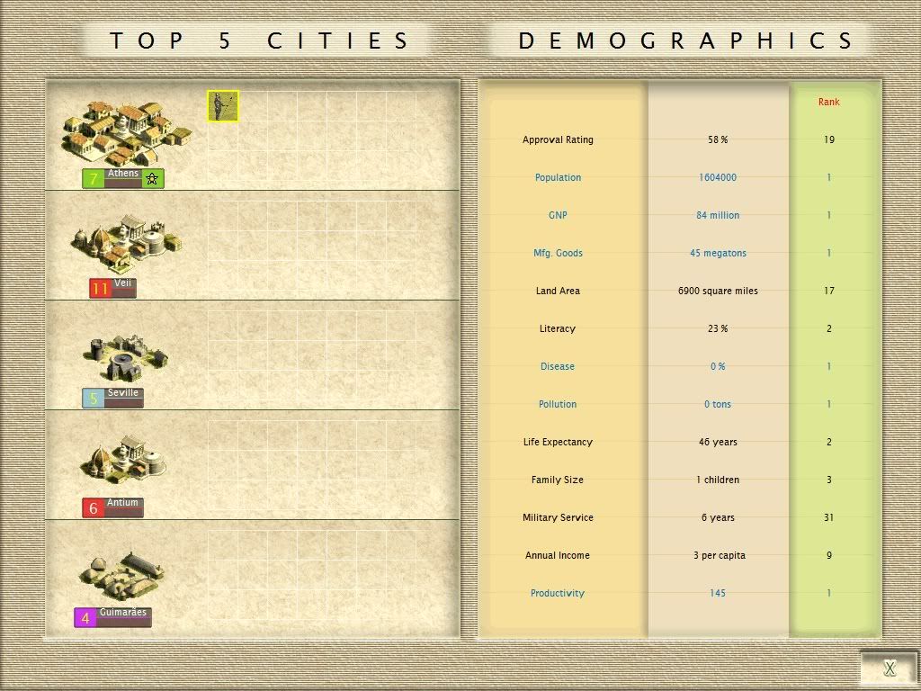 Turn20-Demographics.jpg